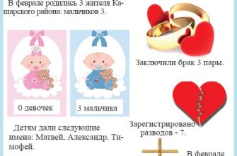 3 мальчика родились в Кашарском районе в феврале 2024