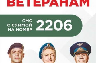 Всероссийский Благотворительный фонд «Память поколений»
