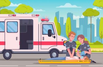 28 апреля – День работника скорой медицинской помощи