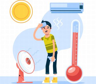 Сокращение рабочего дня при повышении температуры в рабочем помещении и открытом воздухе