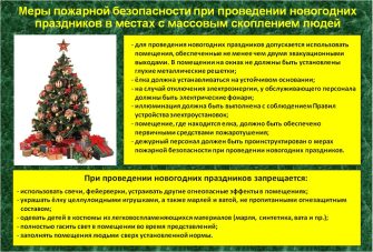 Правила пожарной безопасности в новогодние праздники