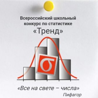 Россошанские школьники блеснули на Всероссийском конкурсе по статистике «Тренд»