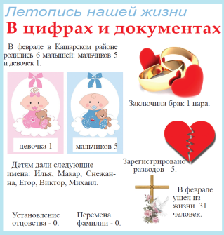 5 мальчиков и 1 девочка родились в Кашарском районе в феврале 2026